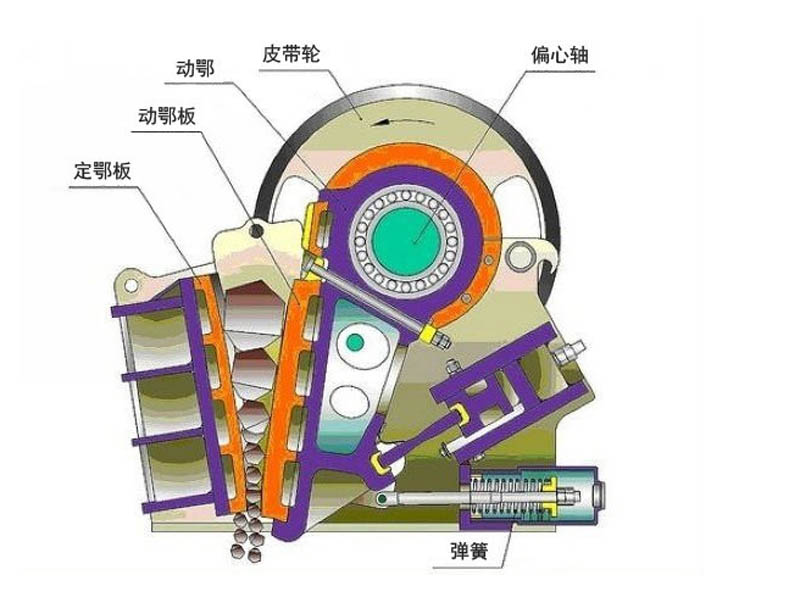 移動顎式破碎設(shè)備 移動顎式破碎設(shè)備