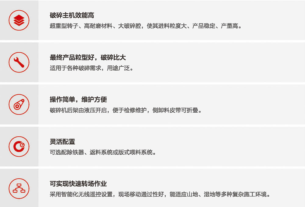 反擊式移動(dòng)破碎站 反擊式移動(dòng)破碎站